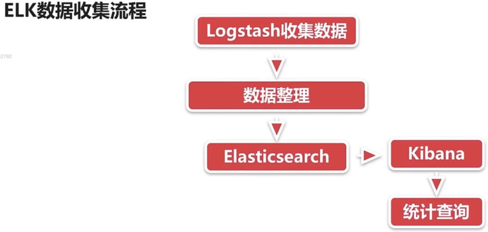 image-20221129225954301